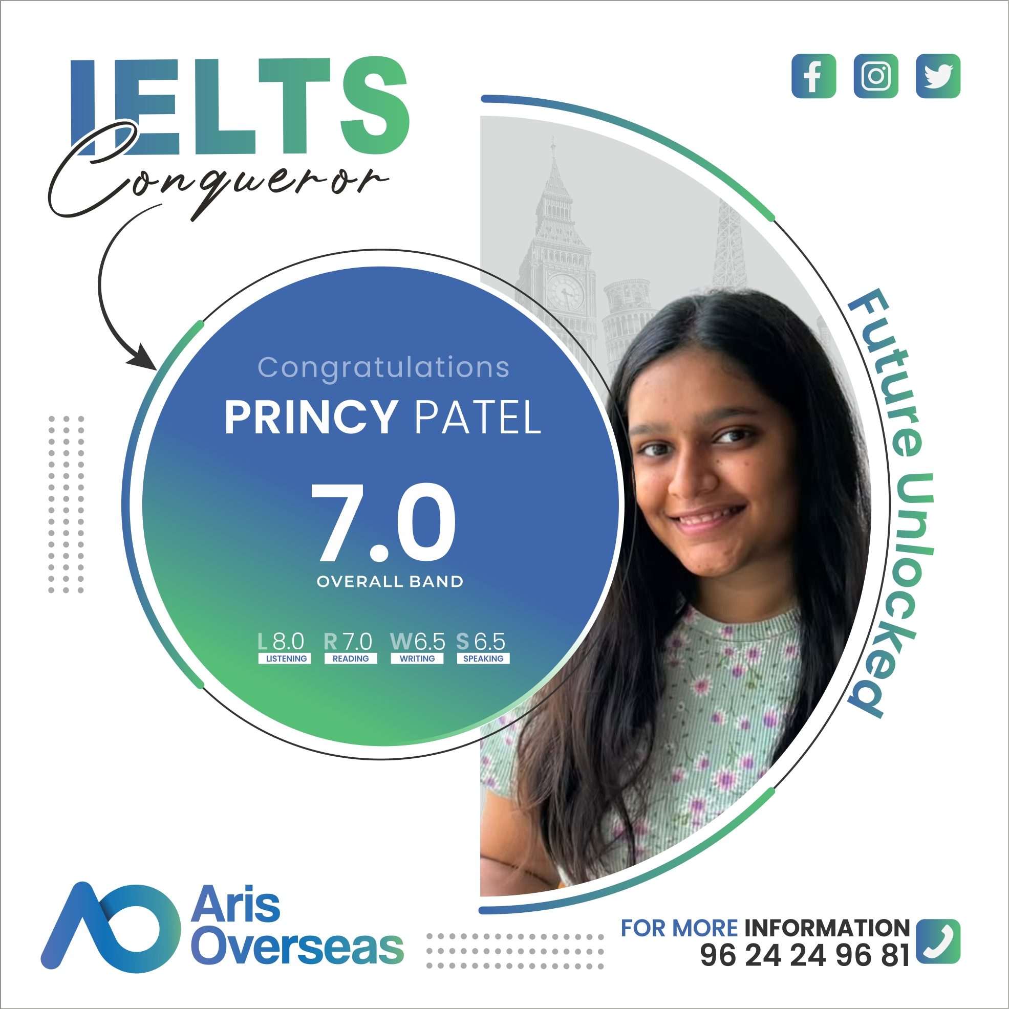 Princy Patel IELTS
